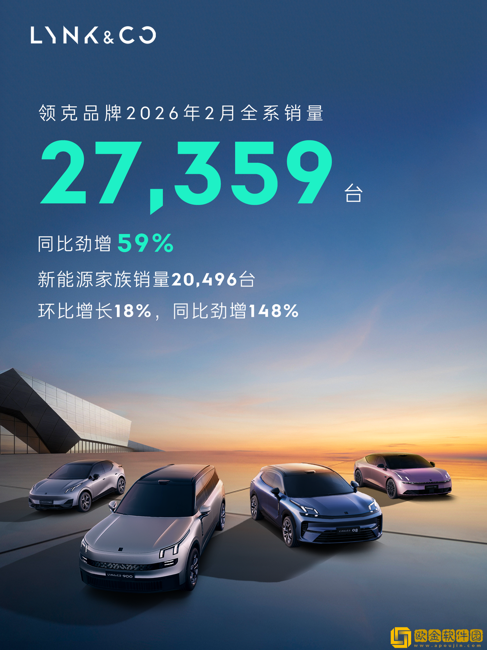 领克2月销量27-359台-同比增长约59%