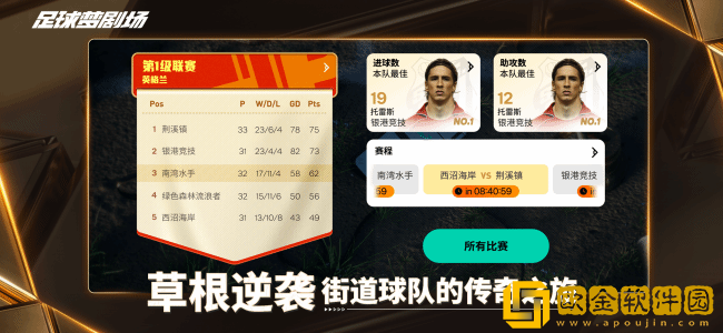 英超**欧冠一胜难求