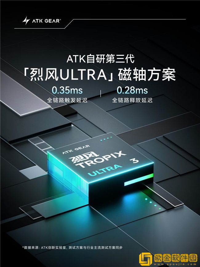 打瓦打CS选磁轴