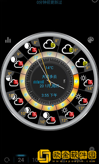eweatherhd天气预报(eWeather HDF)