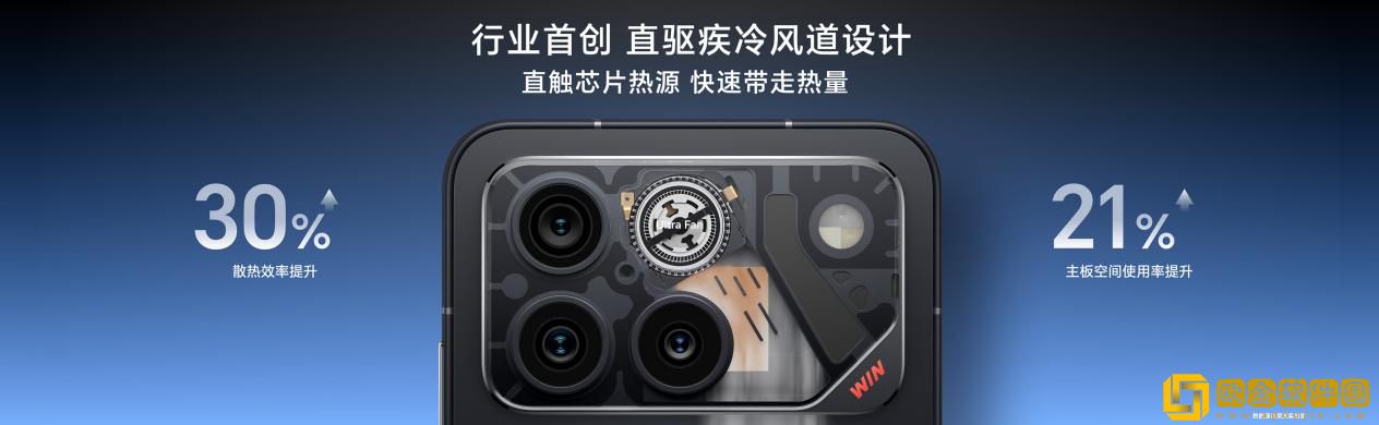 性能、续航、散热全面夯到顶!电竞旗舰荣耀WIN系列正式发布