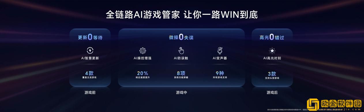 性能、续航、散热全面夯到顶!电竞旗舰荣耀WIN系列正式发布