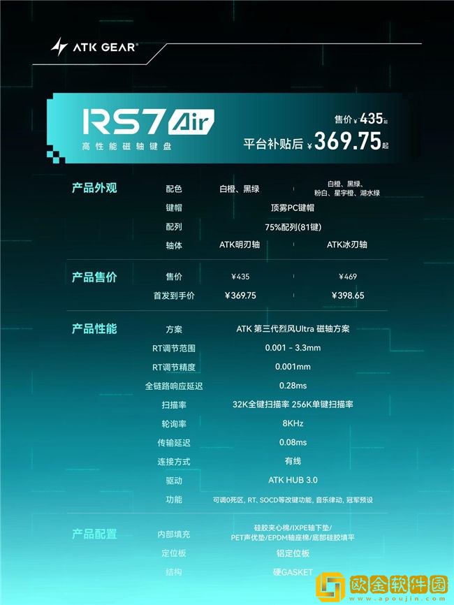 打瓦打CS选磁轴