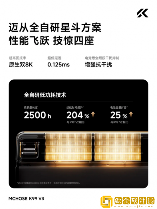 迈从旗舰店上海首店正式开业