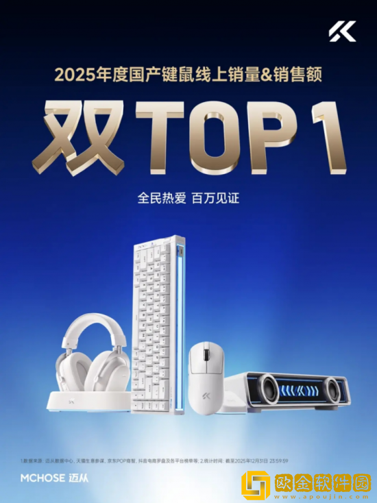 2025年国产键鼠销量第一：迈从凭硬核品质登顶