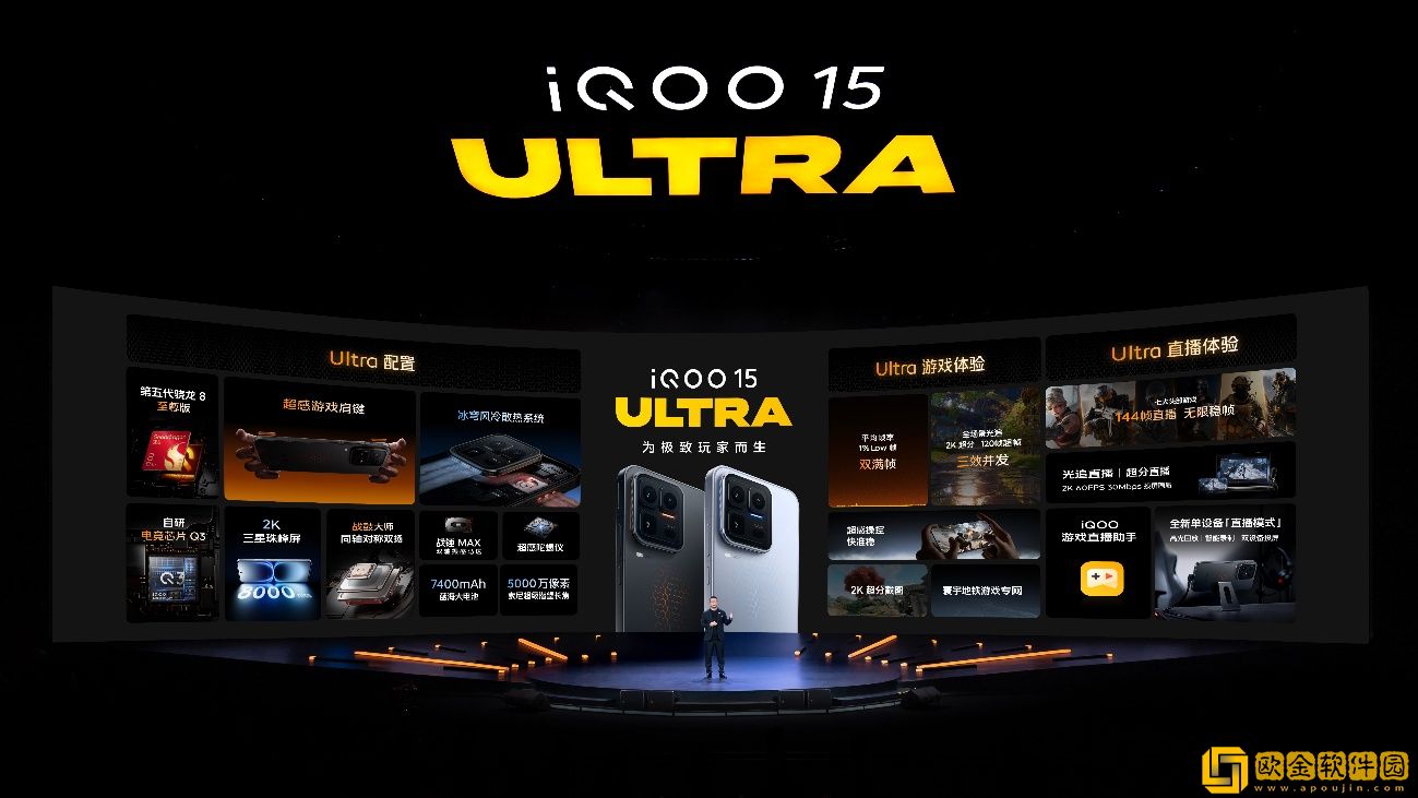 行业首款性能Ultra