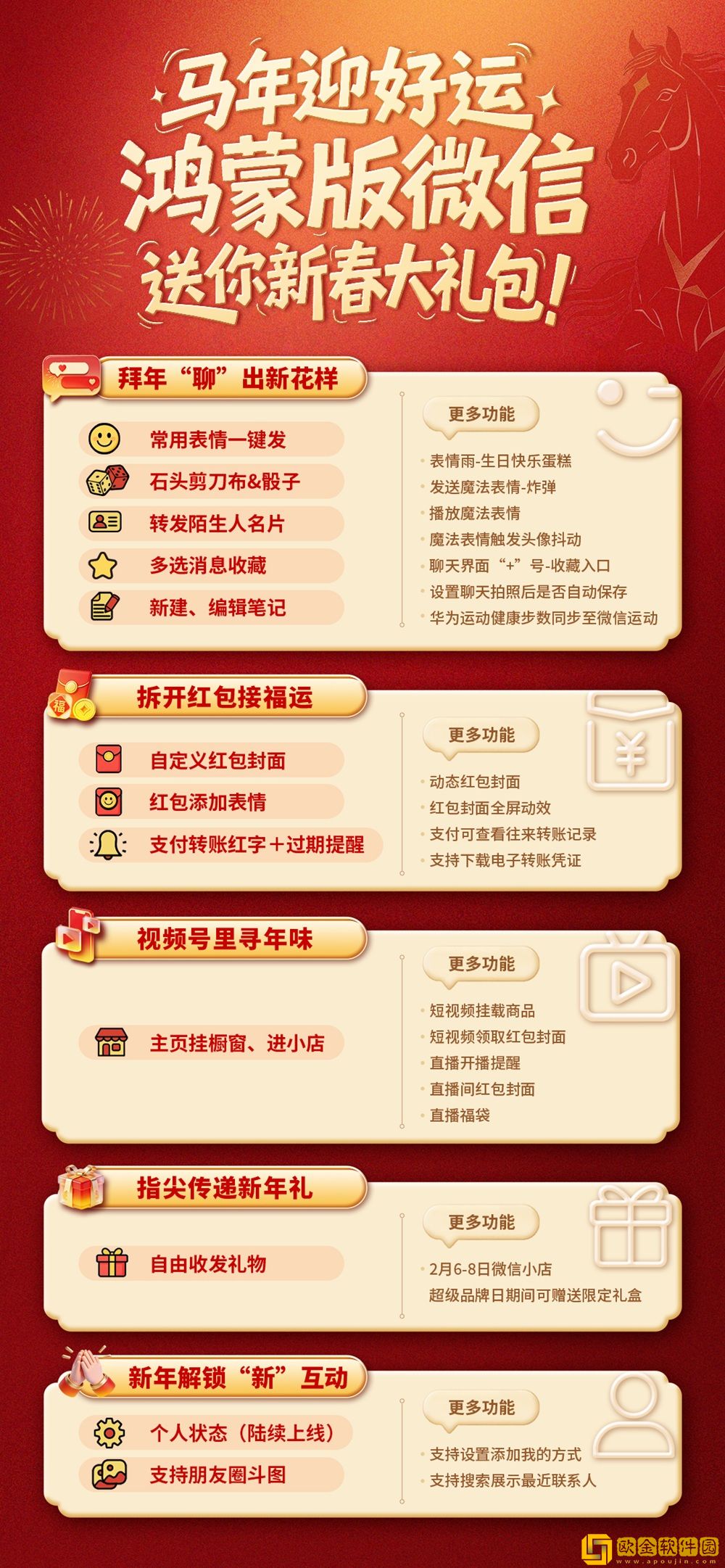 鸿蒙版微信春节史诗级更新！覆盖送礼、红包、聊天、视频号等春节高频场景！