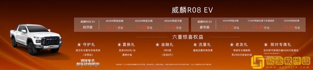 开启电动皮卡元年