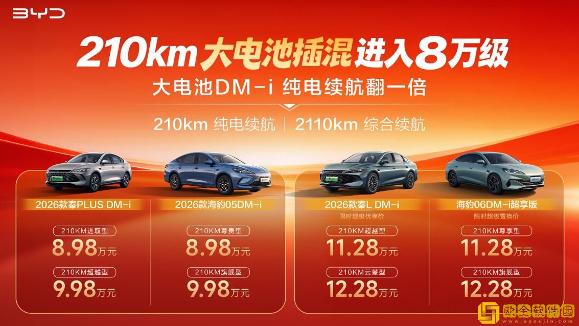 比亚迪推出大电池DM-i车型-纯电续航翻一倍-8.98万元起！