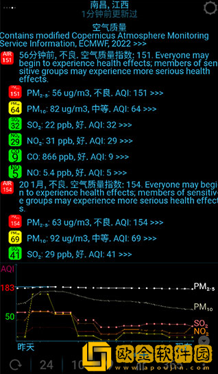 eweatherhd天气预报(eWeather HDF)