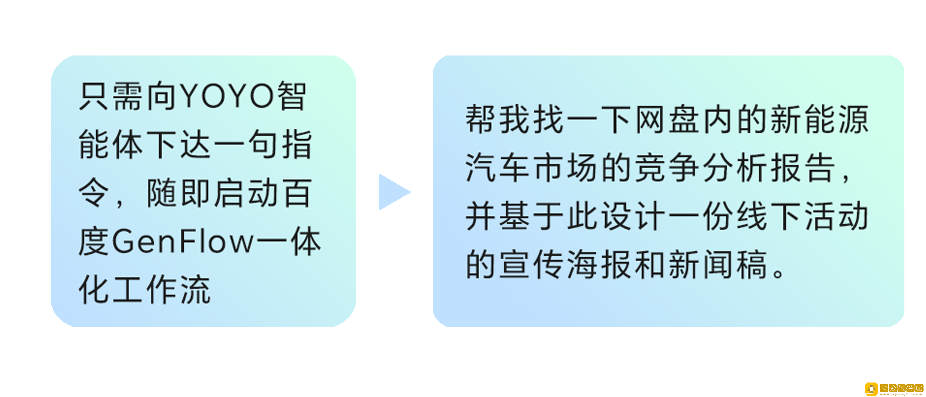 YOYO智能体携手百度GenFlow