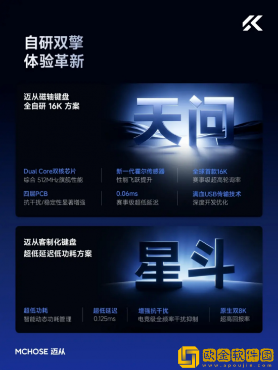 2025年国产键鼠销量第一