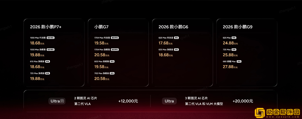 2026小鹏全球新品发布会上市多款新车-2026款小鹏P7+售价18.68万起-小鹏G7超级增程19.58万起售