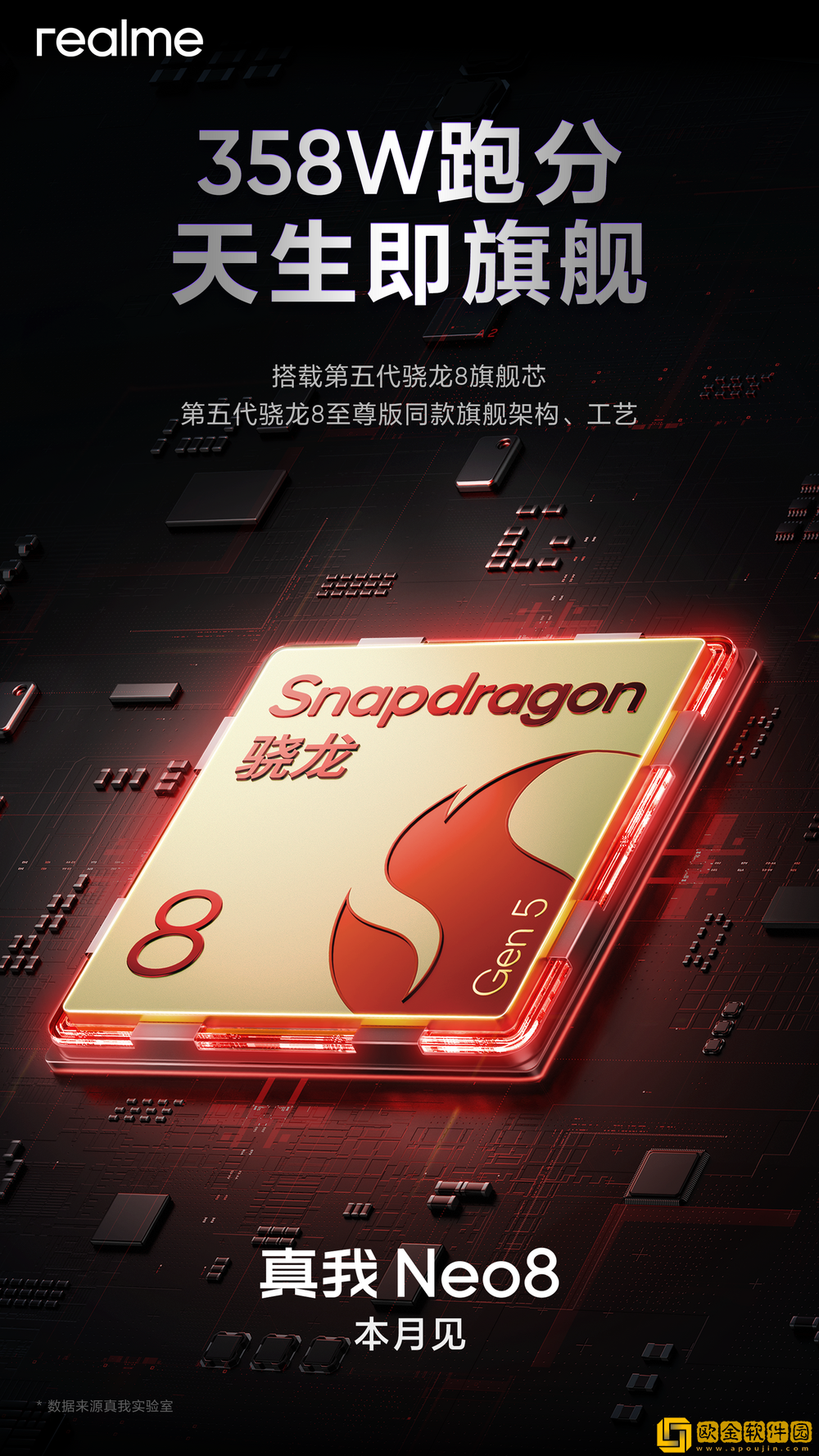 真我Neo8首发165Hz三星苍穹屏