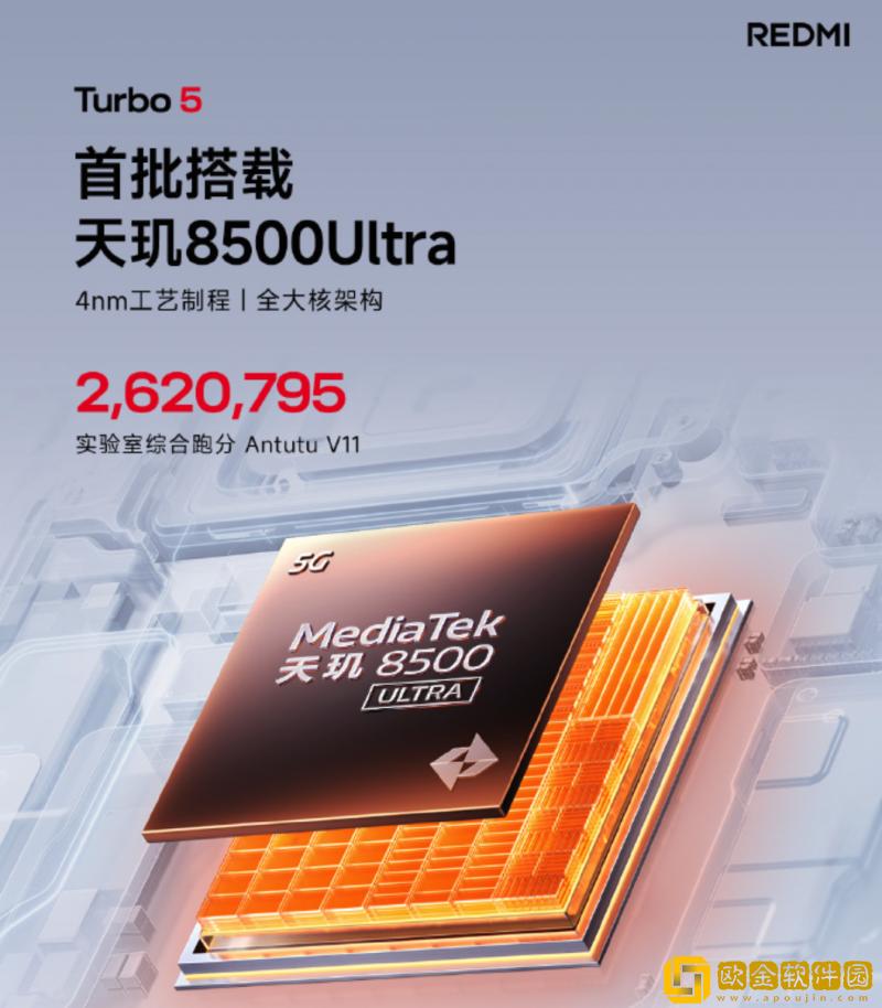 1月安卓次旗舰手机性能榜