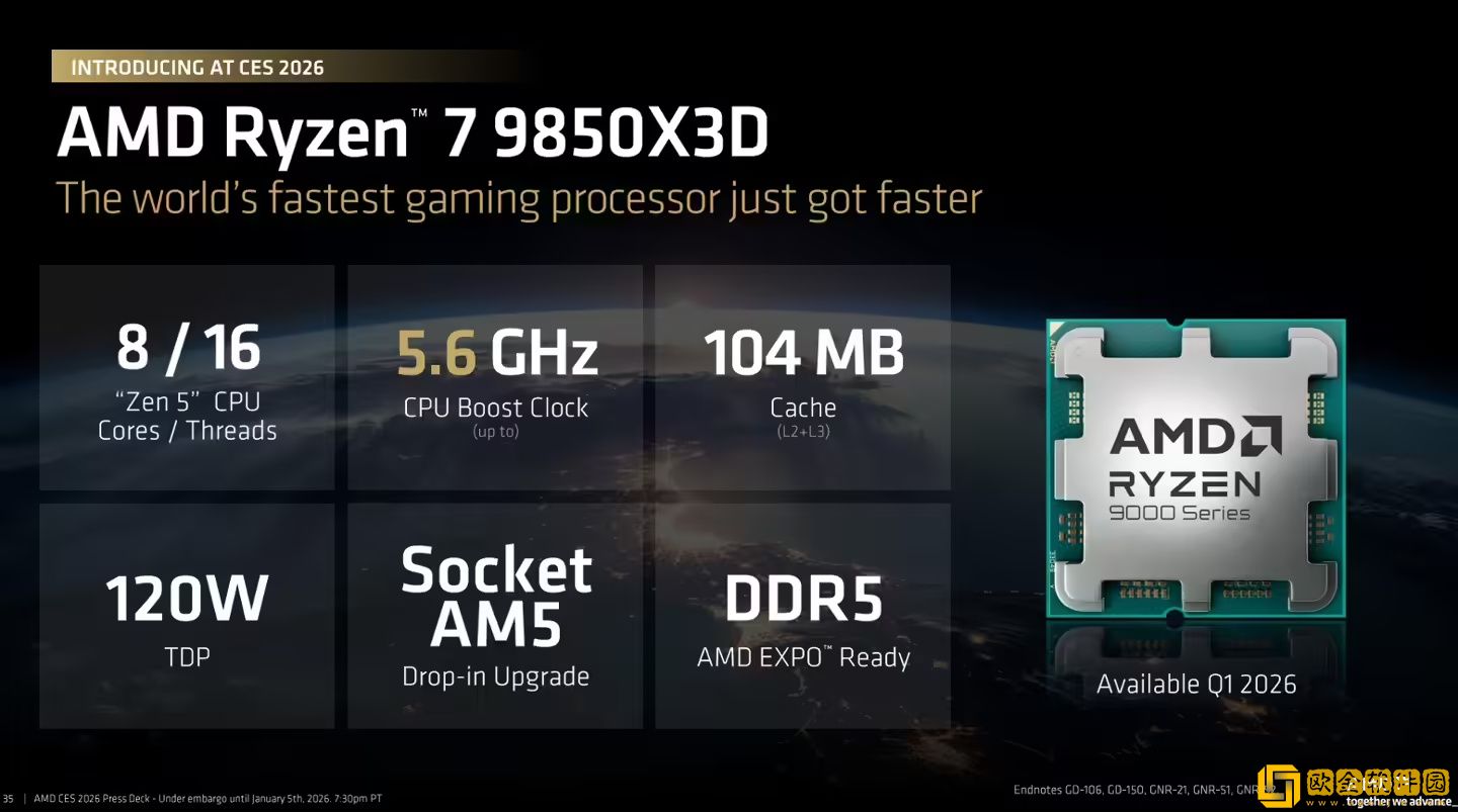 AMD于CES2026发布游戏处理器9850X3D