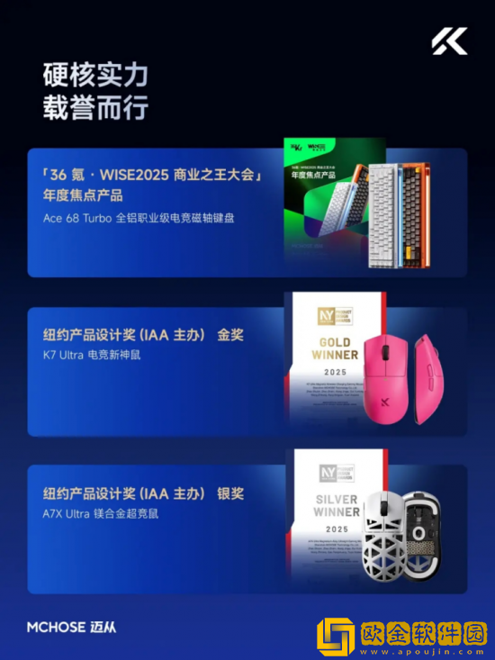 2025年国产键鼠销量第一