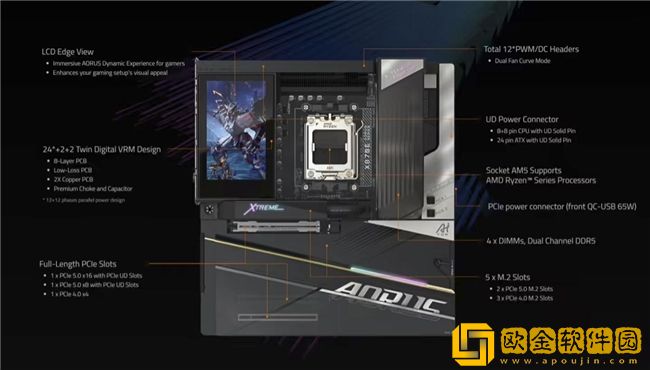 硬核玩家的性能旗舰之选