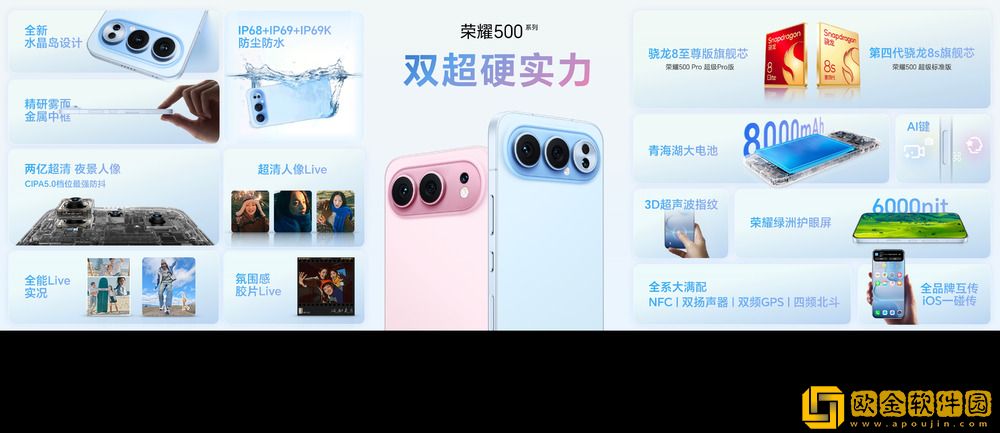 荣耀500系列手机正式发布