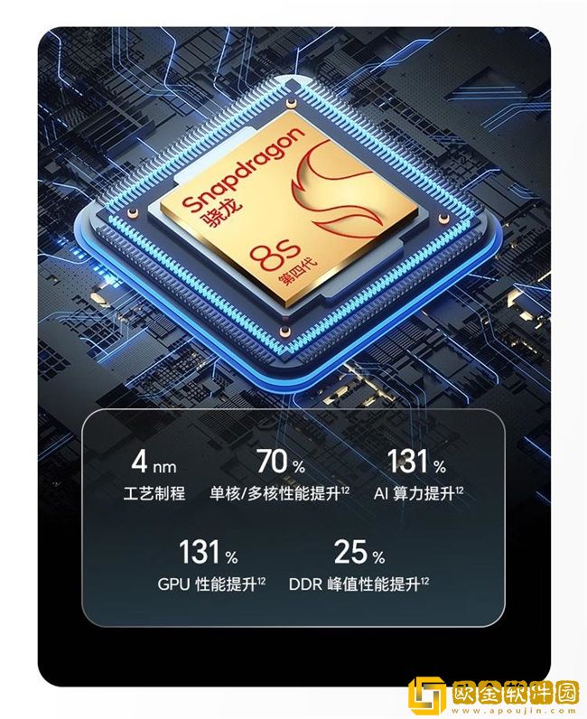 鲁大师11月新机性能/流畅/AI榜