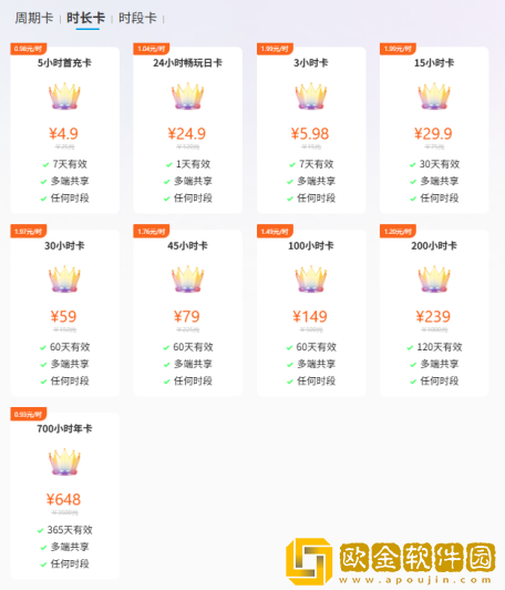 云电脑选购避坑指南