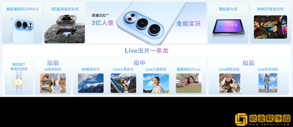 荣耀500系列手机正式发布