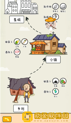 种田重启人生安卓版下载