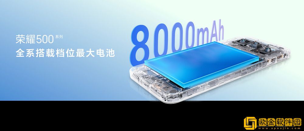 荣耀500系列手机正式发布