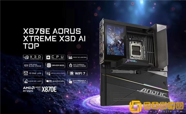 硬核玩家的性能旗舰之选-技嘉X870E-AORUS-XTREME-X3D-AI-TOP主板重磅亮相