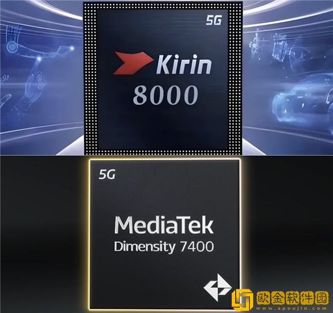 鲁大师11月新机性能/流畅/AI榜