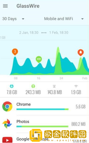 GlassWire中文版下载