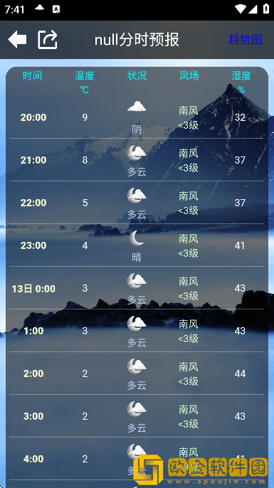 健茂天气最新版下载
