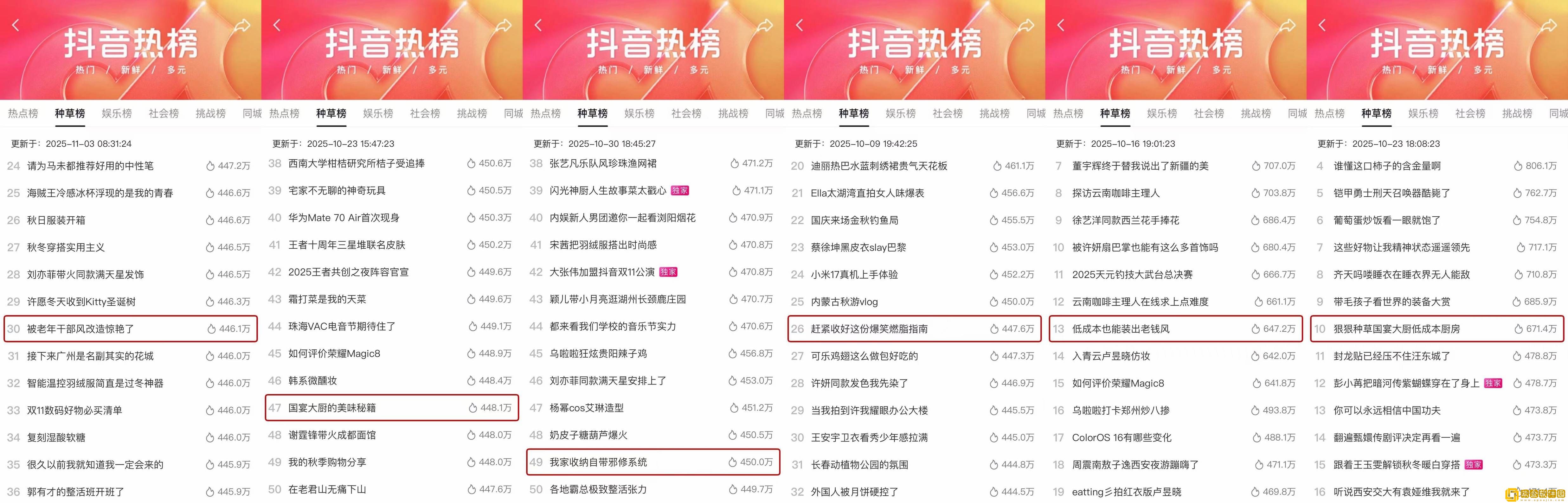 48小时爆改点燃消费热情