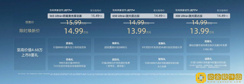 限时焕新价13.99万元起