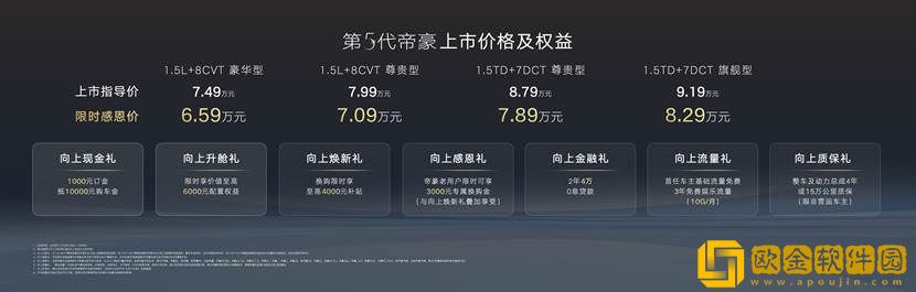 吉利第五代帝豪发布