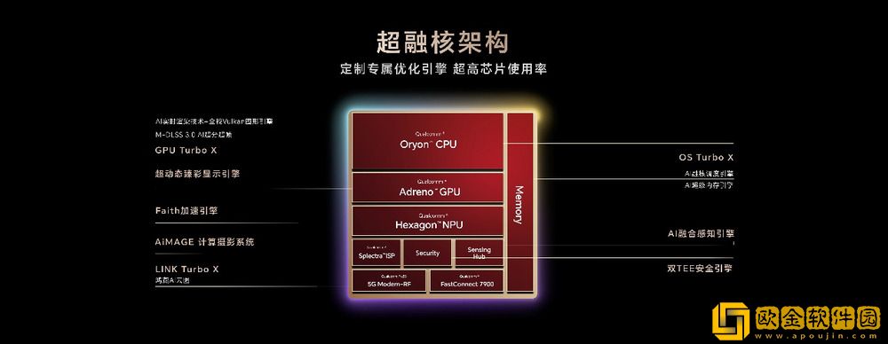 荣耀Magic8系列正式发布