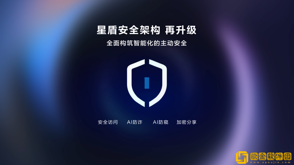 华为正式发布HarmonyOS