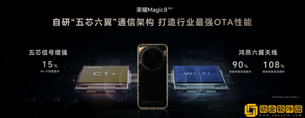 荣耀Magic8系列正式发布