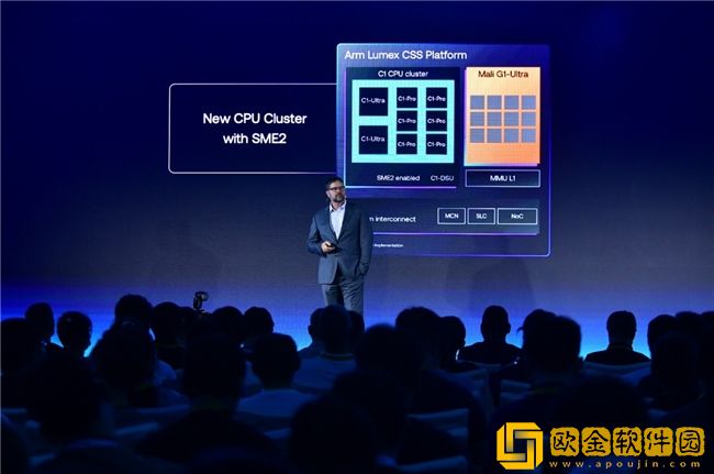 Arm发布全新Lumex平台