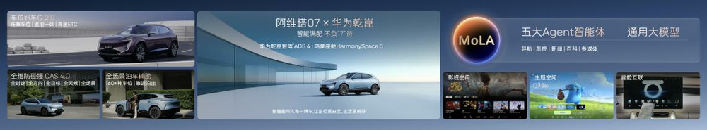 阿维塔战略2.0发布