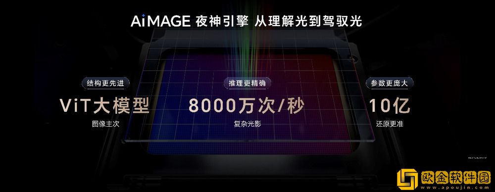 荣耀Magic8系列正式发布
