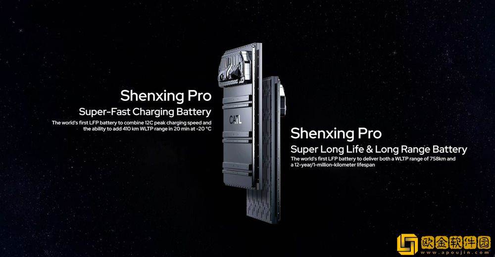 宁德时代全球首发NP3.0电池安全技术及神行Pro电池