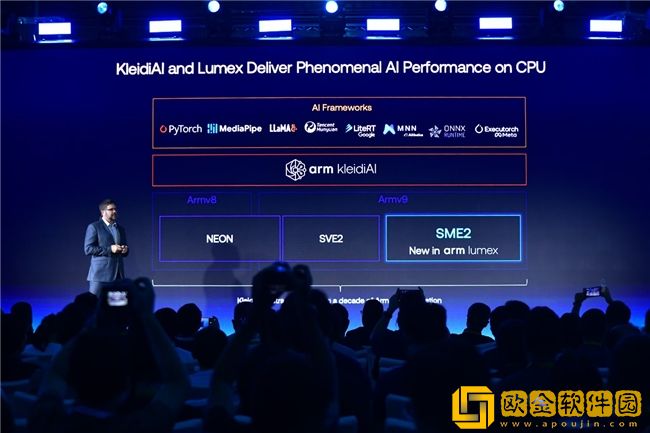 Arm发布全新Lumex平台