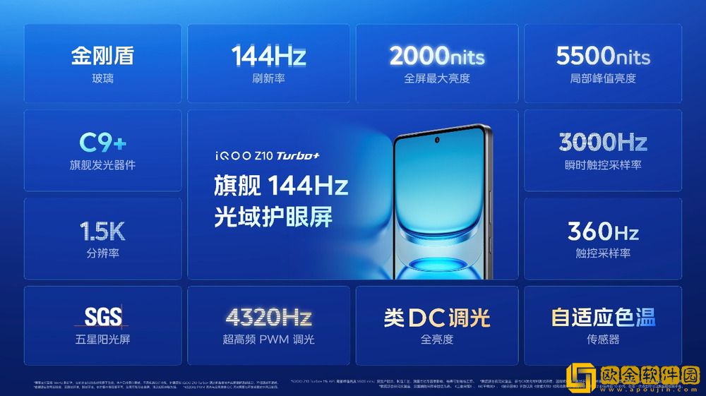 行业唯一大电池旗舰性能机