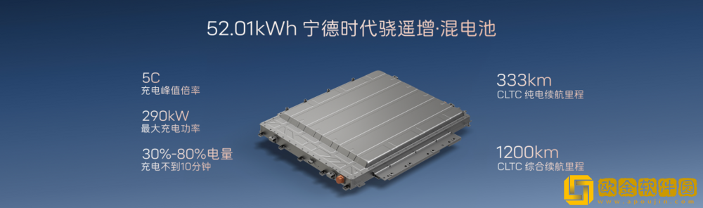 阿维塔战略2.0发布