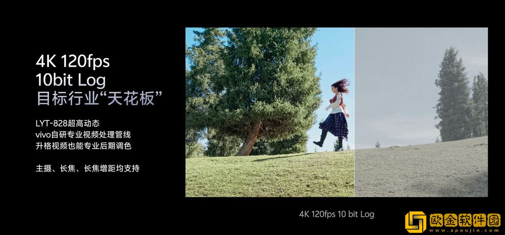 让影像从功能到体验进化