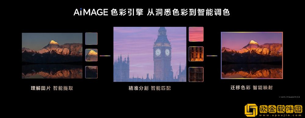 荣耀Magic8系列正式发布