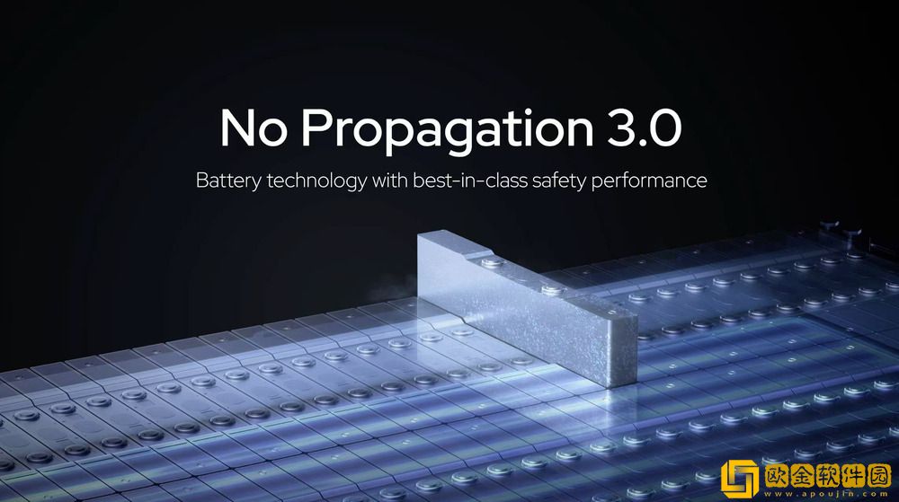 宁德时代全球首发NP3.0电池安全技术及神行Pro电池