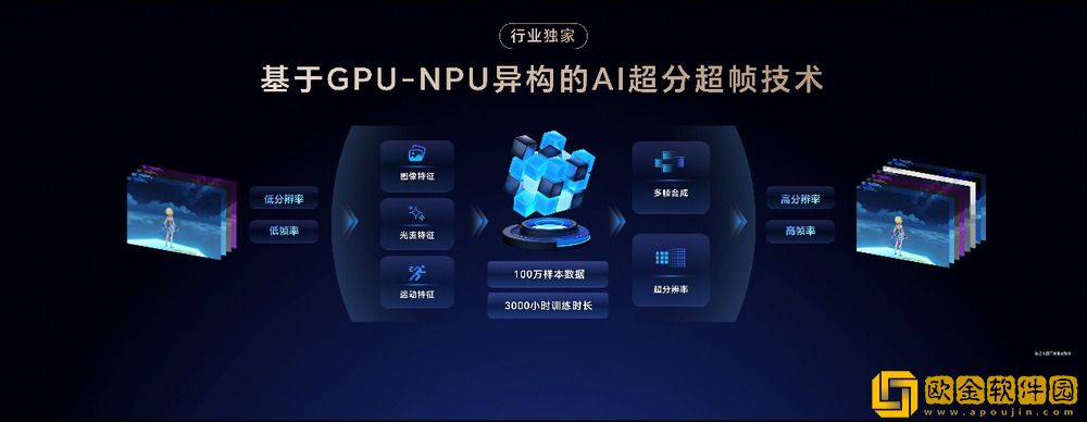 荣耀Magic8系列正式发布