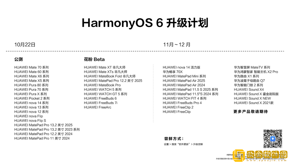 华为正式发布HarmonyOS